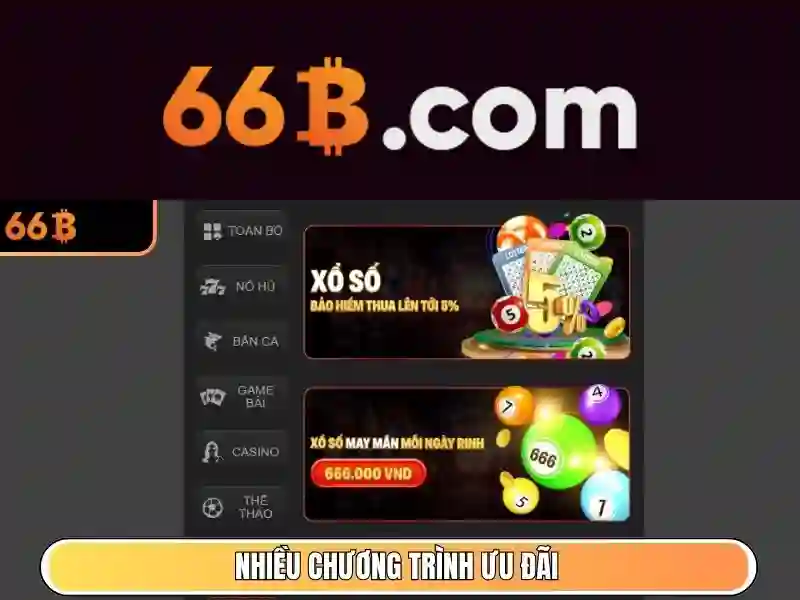 66B trong AI và công nghệ hiện đại