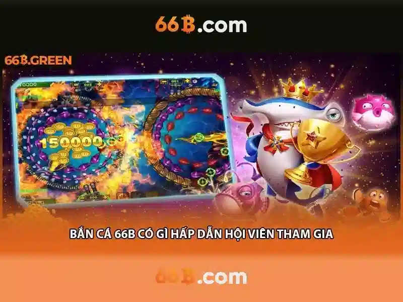 Khái niệm mô hình 66B