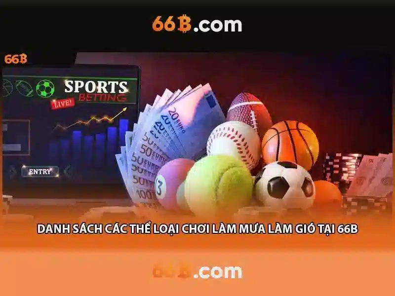 66b: một mô hình ngôn ngữ 66 tỉ tham số