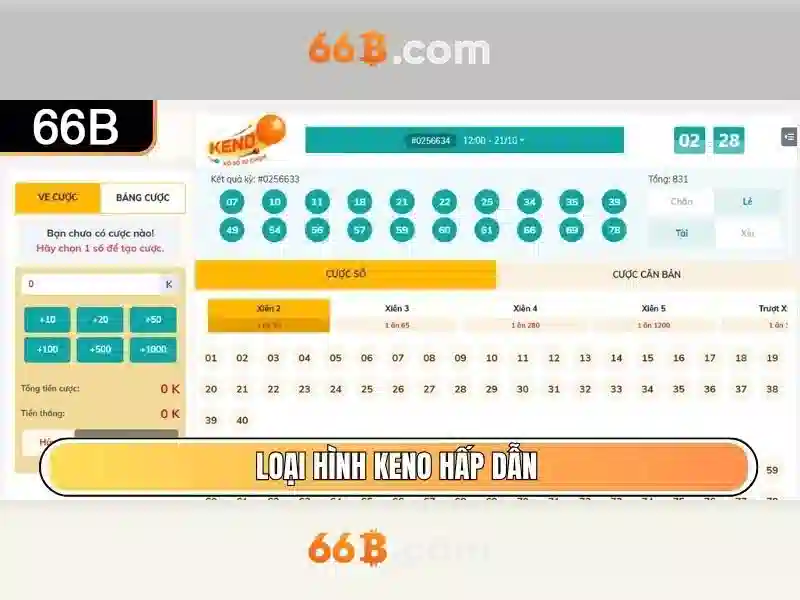 66B: Khái niệm, đặc điểm và ứng dụng của mô hình 66B