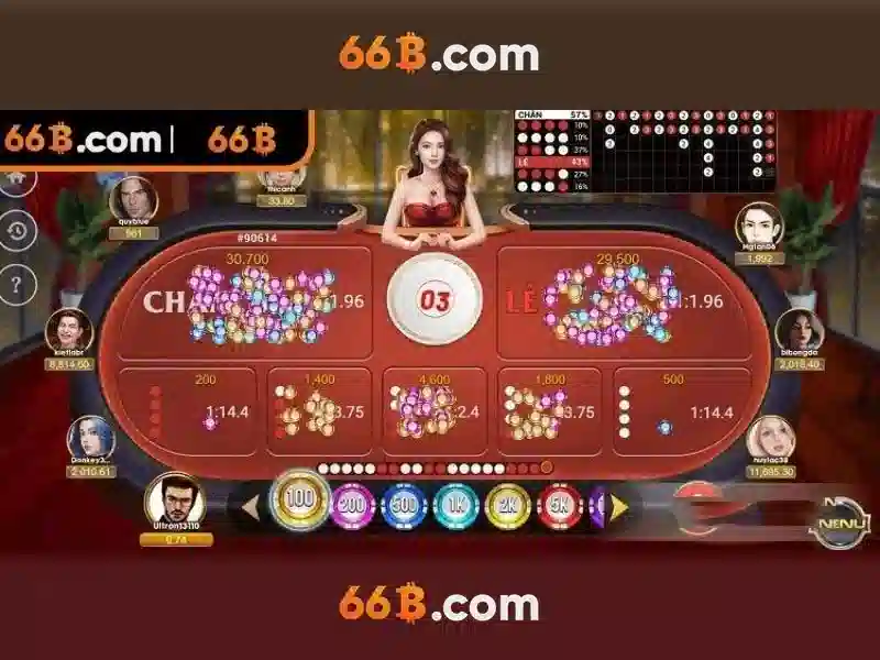 66B: Mô hình ngôn ngữ quy mô 66 tỷ tham số