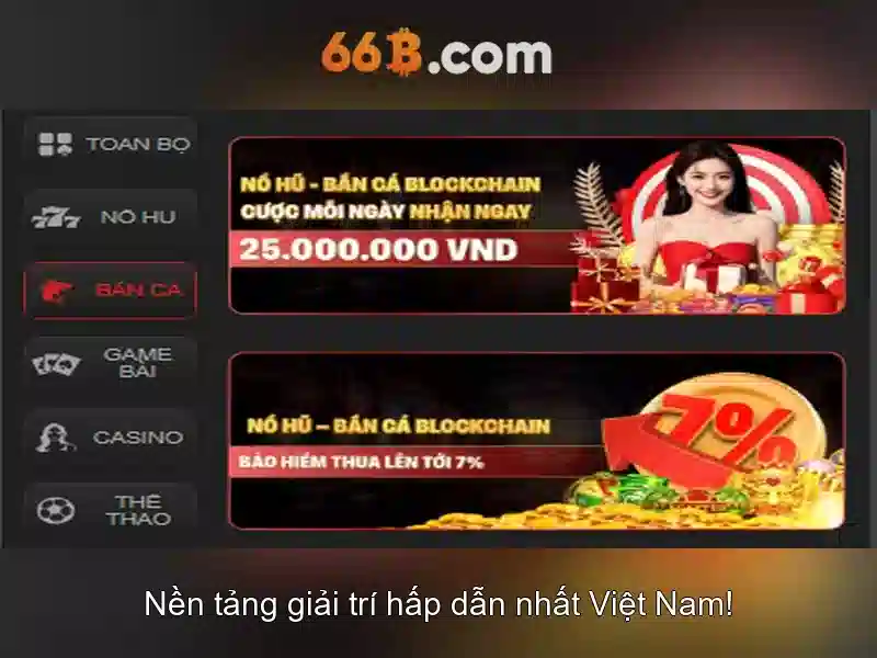 Kiến trúc và cách hoạt động của 66b