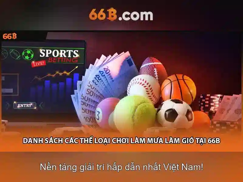 66B: Mô hình ngôn ngữ lớn 66B và những điều cần biết