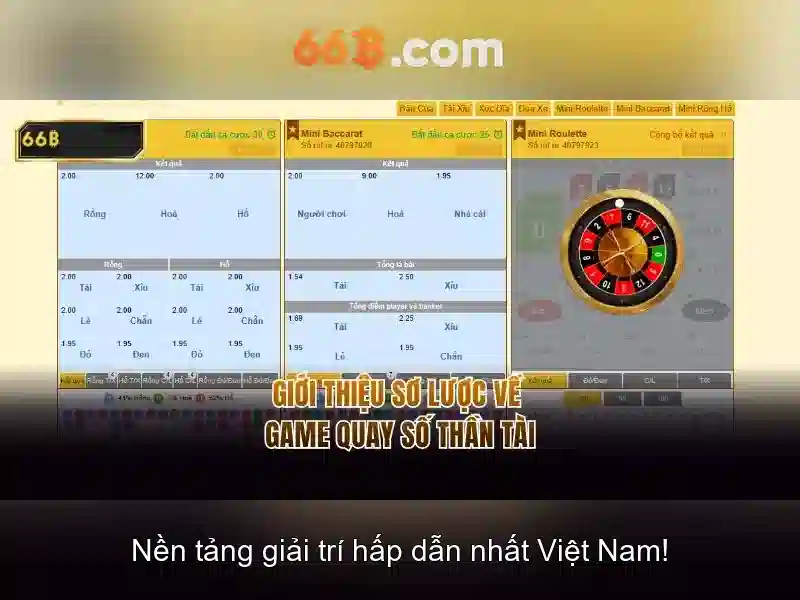 Hiểu cơ bản về 66B\n\n
